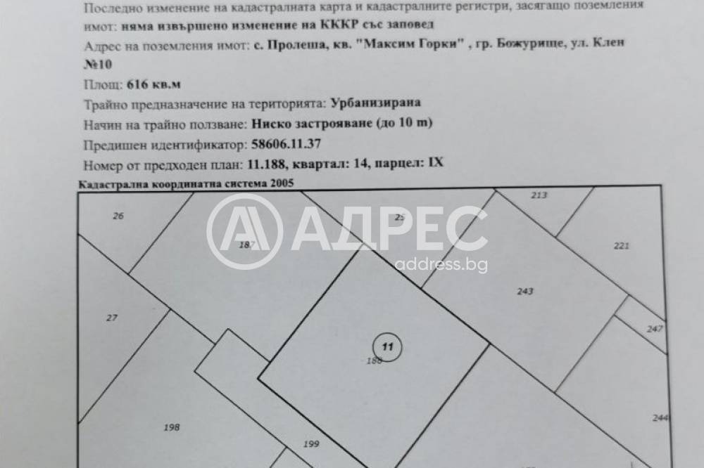 Продава ПАРЦЕЛ, гр. Божурище, област София област, снимка 2 - Парцели - 55460043