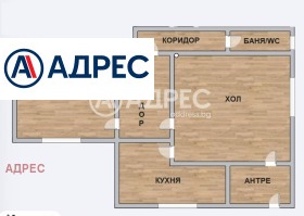 ������� ���� �� ���� | Imot.bg � ����� ������ 4