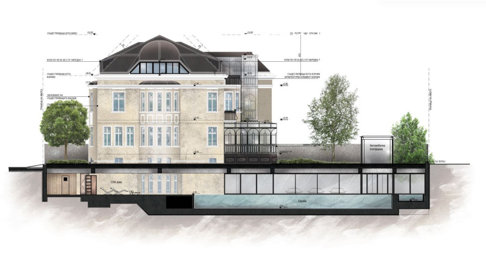 ������� ���� | Imot.bg � ����������� 16