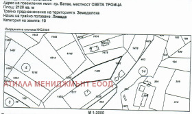 Продажба на парцели в област Пазарджик — страница 2 - изображение 1 