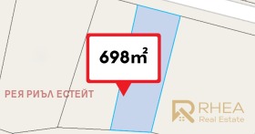 Сюжет Скандалото, область Ловеч 1