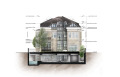 Продава КЪЩА, град София, Център • по договаряне • 97732474 — Holmes.bg