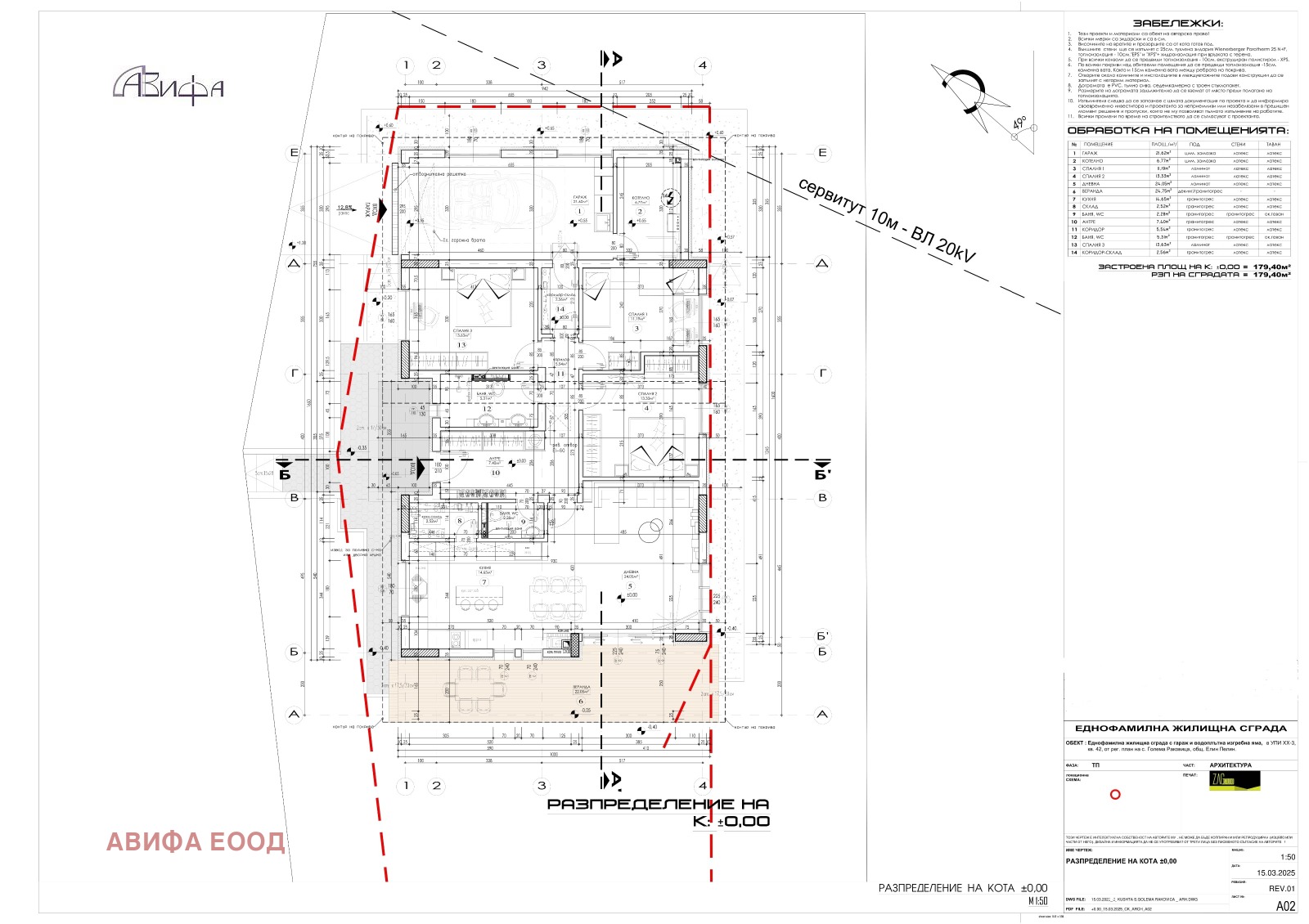 ������� ���� | Imot.bg � ����������� 15