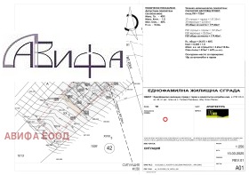 ������� ���� | Imot.bg � ����� ������ 14