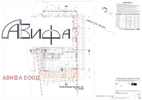 ������� ���� | Imot.bg � ����� ������ 15