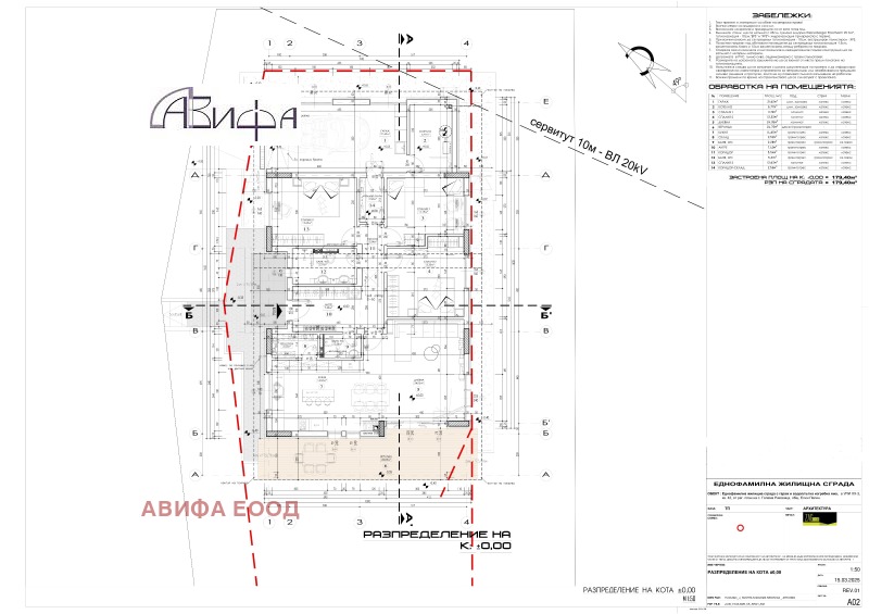 Продава КЪЩА, с. Голема Раковица, област София област, снимка 14 - Къщи - 53036298