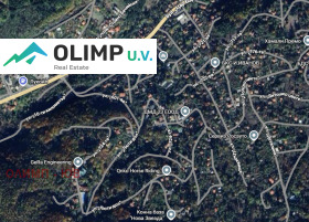 ПАРЦЕЛ, 1 068 m2