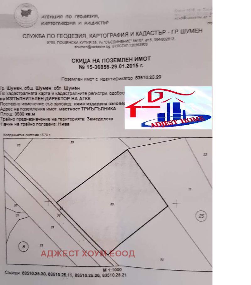 Продава ПАРЦЕЛ | Imot.bg — изображение 7