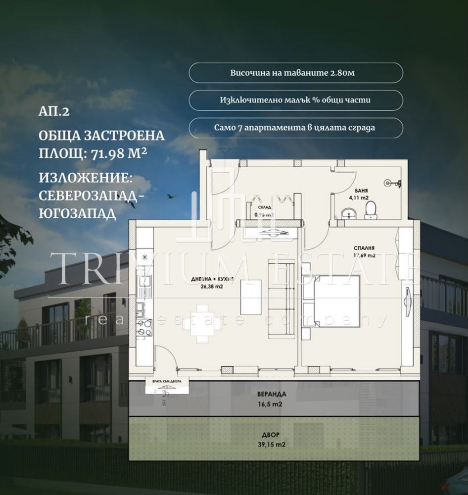 ������� 2-����� | Imot.bg � ����������� 1