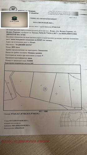 ������� ������ | Imot.bg � ����� ������ 2