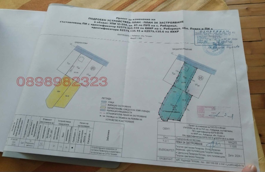 ������� ������ | Imot.bg � ����������� 2