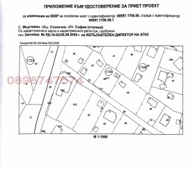������� ������ | Imot.bg � ����� ������ 1