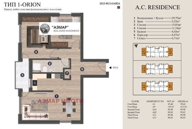 ������� 2-����� | Imot.bg � ����������� 1