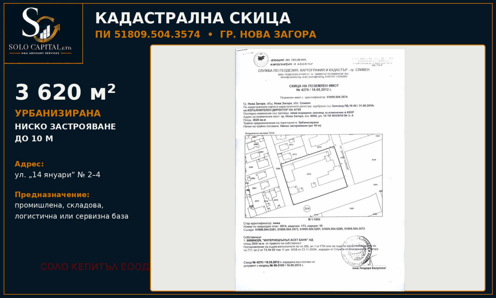 ������� ������ | Imot.bg � ����������� 9