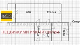  1- | Imot.bg    5