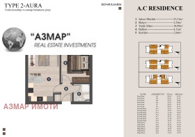 ������� 2-����� | Imot.bg � ����� ������ 11