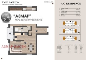 ������� 2-����� | Imot.bg � ����� ������ 8