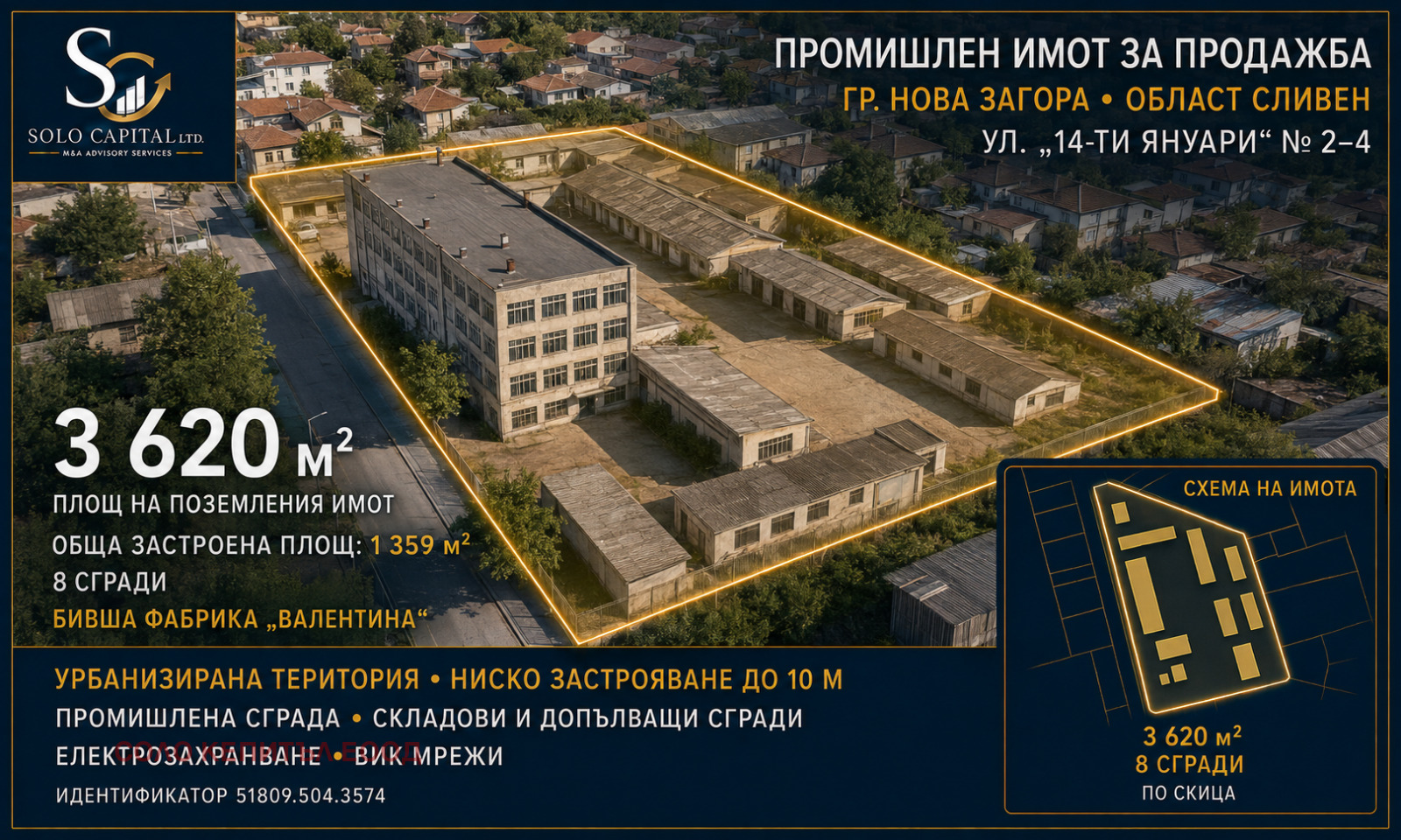 Продава ПАРЦЕЛ, гр. Нова Загора, област Сливен