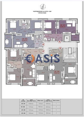 ������� 3-����� | Imot.bg � ����� ������ 4