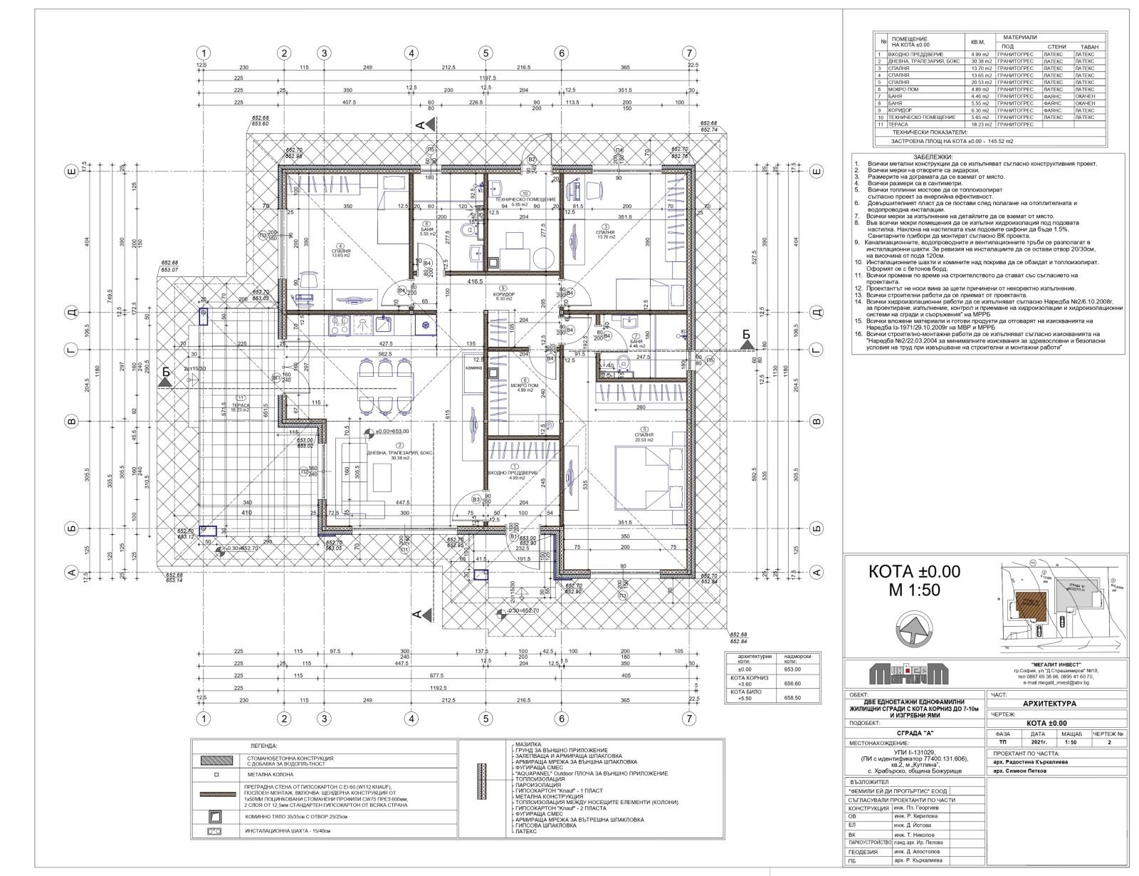 ������� ���� | Imot.bg � ����������� 4