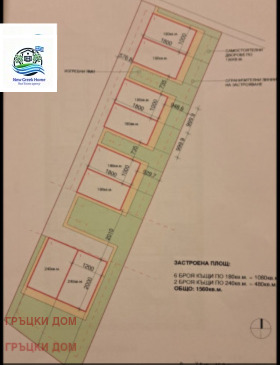 ������� ������ | Imot.bg � ����� ������ 2