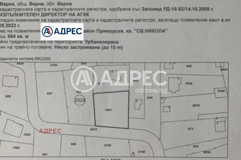 Продава ПАРЦЕЛ, гр. Варна, Свети Никола, снимка 3 - Парцели - 47187862