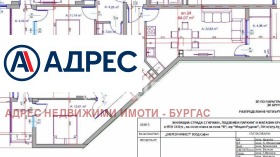  3- | Imot.bg    4