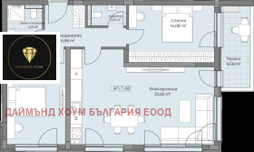  3- | Imot.bg    2