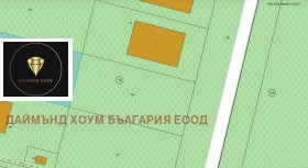 Komplott Parvenec, region Plovdiv