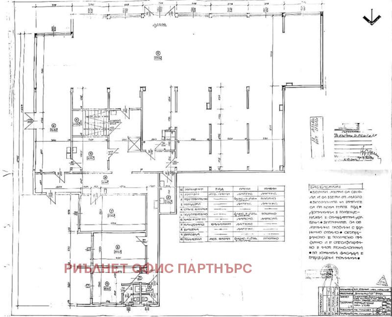 Продава БИЗНЕС ИМОТ, гр. София, Света Троица, снимка 9 - Други - 46969349