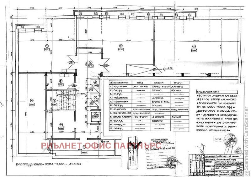 Продава БИЗНЕС ИМОТ, гр. София, Света Троица, снимка 10 - Други - 46969349