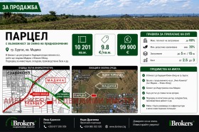 ������� ������ | Imot.bg � ����� ������ 9