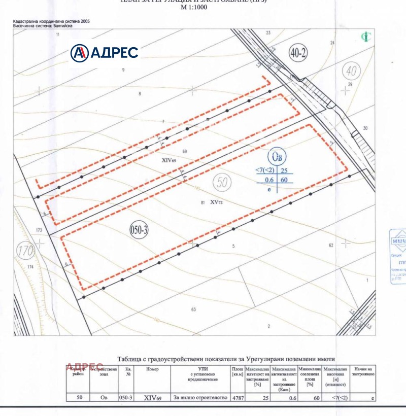 Продава ПАРЦЕЛ, с. Здравец, област Варна, снимка 4 - Парцели - 53173019