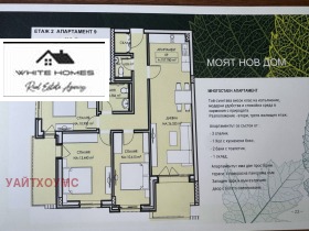  4- | Imot.bg    3