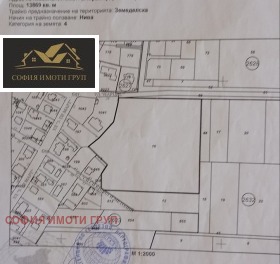������� ������ | Imot.bg � ����� ������ 2