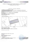 Продава  Земеделска земя област София , с. Гайтанево , 1 дка | 96887899
