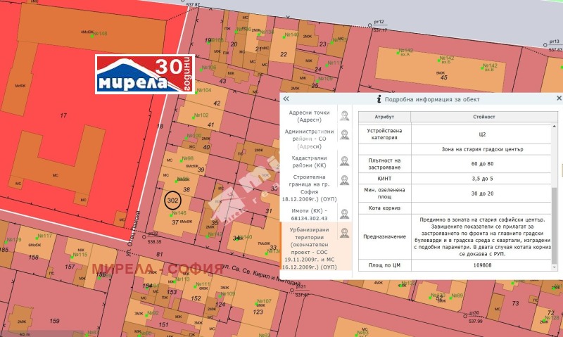 Продава ПАРЦЕЛ в град София, Център - 334 кв.м / 400 000 € » 782 332.00 лв., МИРЕЛА - СОФИЯ