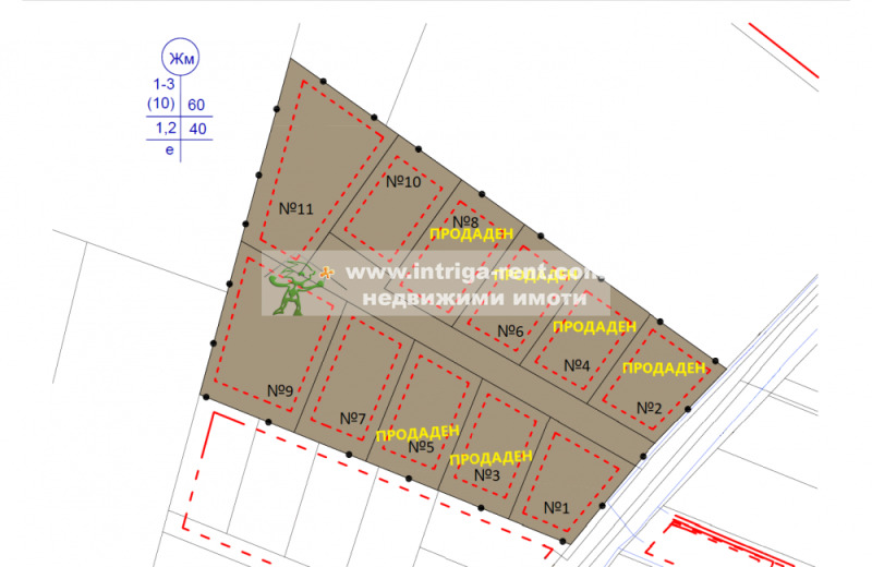 Продава  Парцел град Хасково , Младежки хълм , 635 кв.м | 58599068