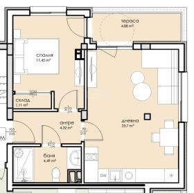 ������� 2-����� | Imot.bg � ����� ������ 2