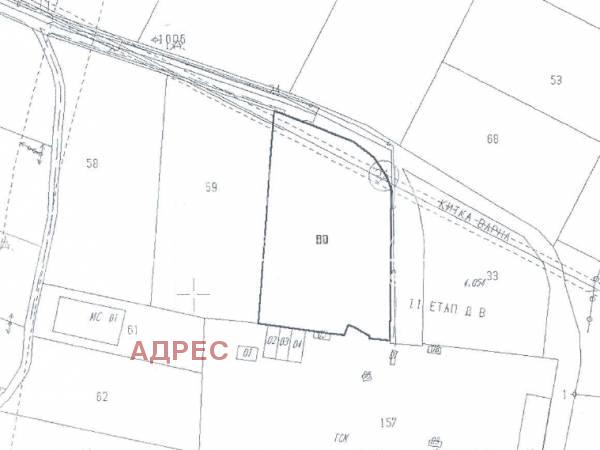 ������� ������ | Imot.bg � ����������� 2