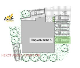  1- | Imot.bg    3