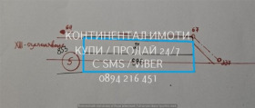 Продава  Парцел, с. Чешнегирово