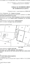 Продава ПАРЦЕЛ, град София, Кръстова вада • 700000 € • 12599229 — Holmes.bg