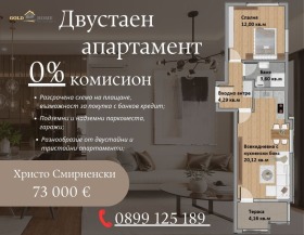 1 спальня Христо Смирненски, Пловдив
