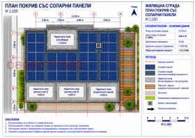 ������� ������ | Imot.bg � ����� ������ 6