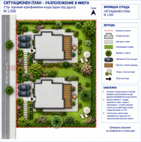 ������� ������ | Imot.bg � ����� ������ 7