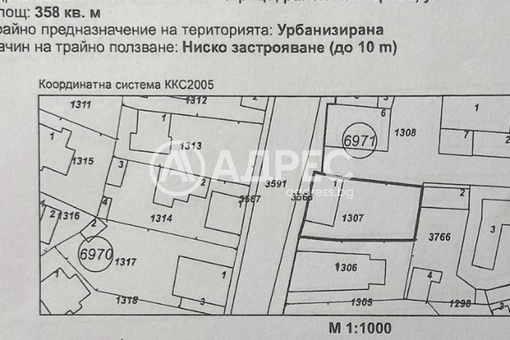 Продава ПАРЦЕЛ, гр. София, с. Бистрица, снимка 6 - Парцели - 54604092