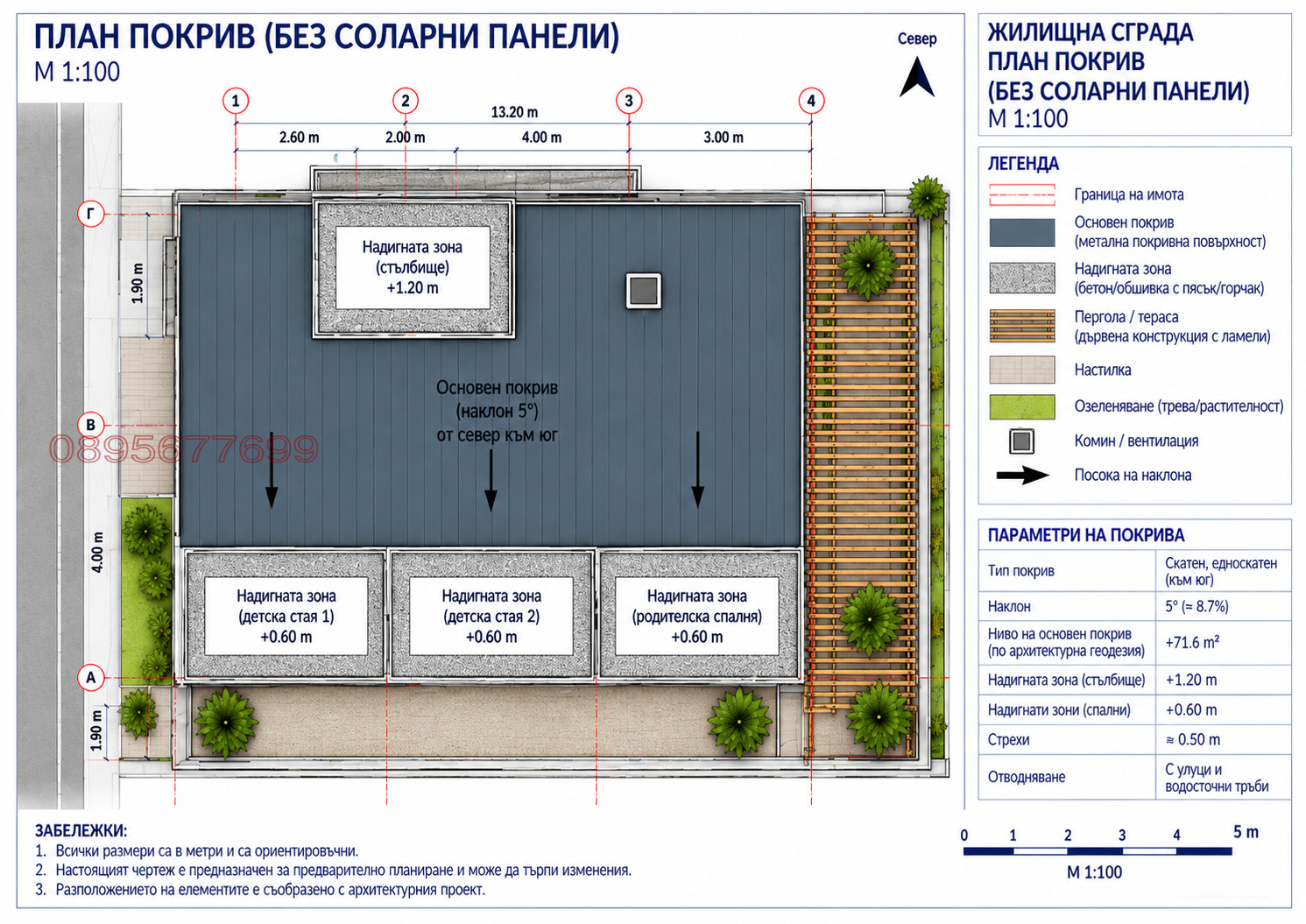 Продава ПАРЦЕЛ, гр. Варна, в.з. Звездица, снимка 5 - Парцели - 56596710