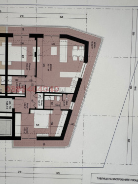  3- | Imot.bg    2