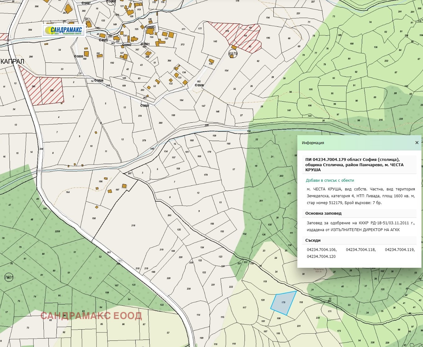 Продава ПАРЦЕЛ | Imot.bg — изображение 2